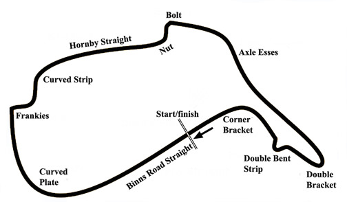 Meccanuity TT Circuit.